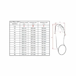 MEN'S WATERPROOF HIGH TREKKING BOOTS - VIBRAM -Forclaz kb2244d7d20e6dba2d3ead5b6e1d1a1b7